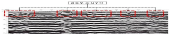 1.6 GHz GPR 장비 공극 탐사 결과(AV3)