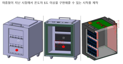 열전발전 BOX 디자인