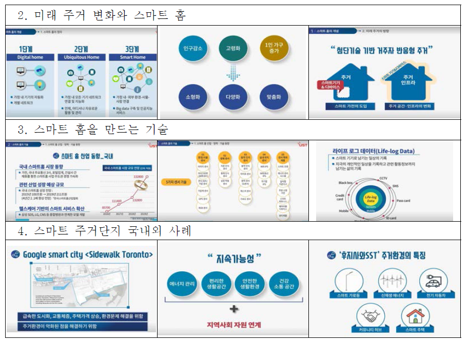 K-MOOC 강의 화면