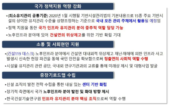 연구결과의 파급효과