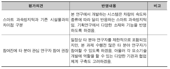 평가의견 반영 내용