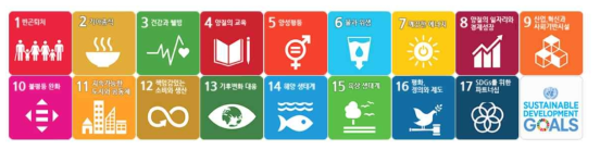 UN 지속가능개발목표