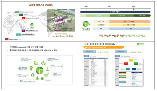 녹색건축연구센터 연구성과