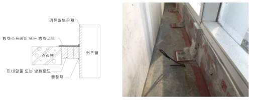 커튼월 선형조인트 상세도 및 시공사진