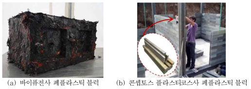 미국의 폐플라스틱 재활용 블럭 제조 사례