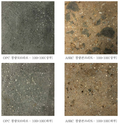 OPC와 ASRC를 사용한 사각형(100×100) 시작품 단면 형상