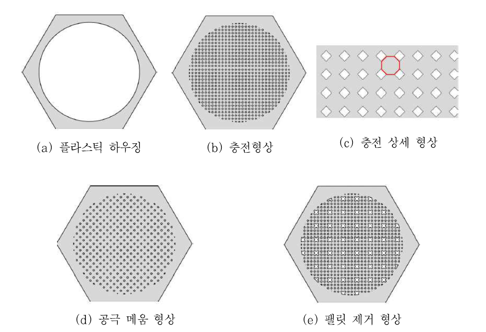 팰릿 충전형 FE 모델