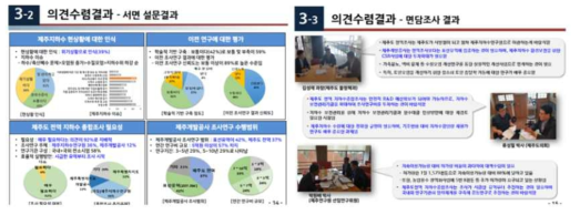 제주개발공사(JPDC)와 기획연구 수행