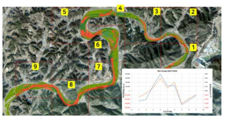영주댐~석탑교 구간 하상변화 분석