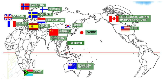 세계 각국의 친환경건축물 인증제도 현황