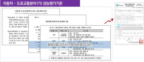 도로 돌발상황검지시스템의 성능평가 기준과 시험성적서 발행(ITS-K)