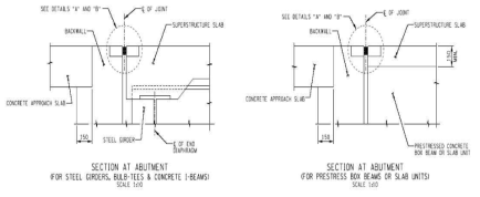 Armorless Joint System의 개략도(NYS Dot, 2004)