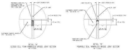 Armorless Joint System의 상세도(NYS Dot, 2004)