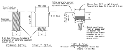 Caltran′s Type A Joint Detail(표준도면)