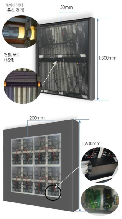 통풍형 전광표지 표시부 후면부 설계 (상:통풍형(본연구), 하:일반형)