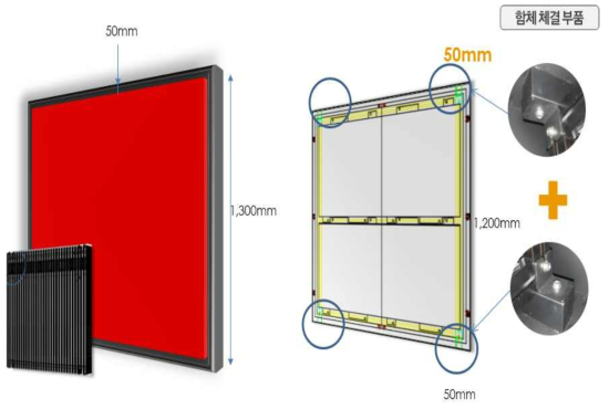 개발 통풍형 전광판의 베젤 두께 구성도