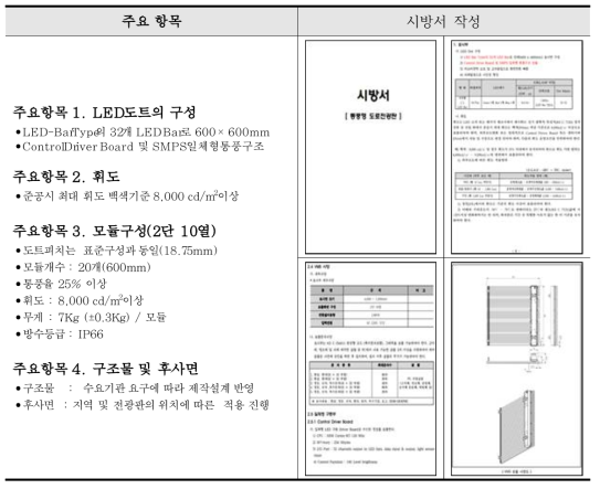 통풍현 전광판 시방서 작성