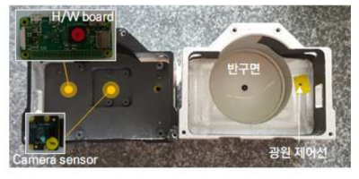 센서 내부 모습 (광원 제어선에 LED array 연결)