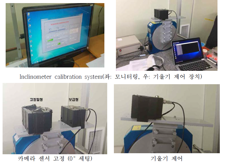 재현성 테스트 전경