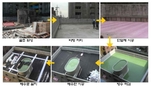 최초의 외단열/외방수 공법 실증현장