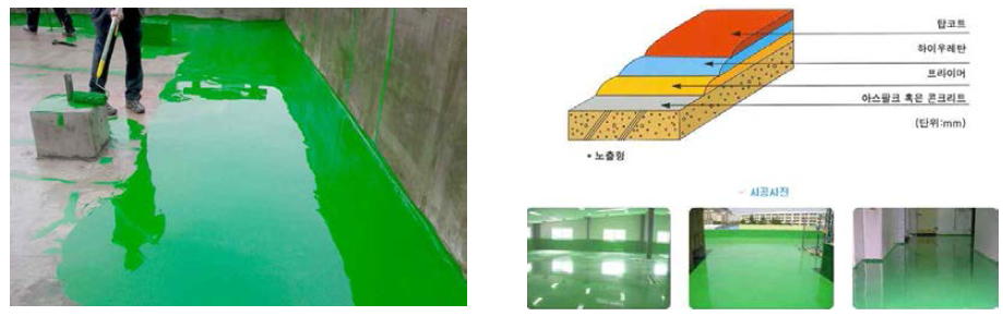 우레탄 방수 시공