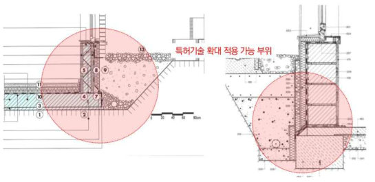 외단열 지하부 표준단면 구성 (독일 DIN)