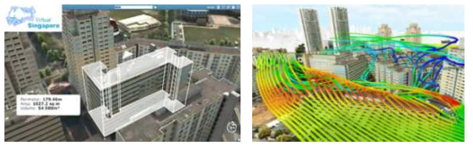 Virtual Singapore 개발 및 활용사례(건물 설계 검토, 도시 풍동 실험)