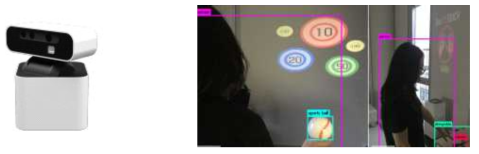 Deep-ChildAR bot: Educational Activities and Safety Care Augmented Reality system with Deep-learning for Preschool (연세대학교)