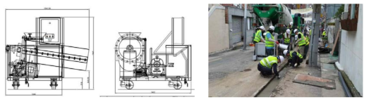 모르타르 재배합 장치를 이용한 Cellular Mortar 생산 및 시공