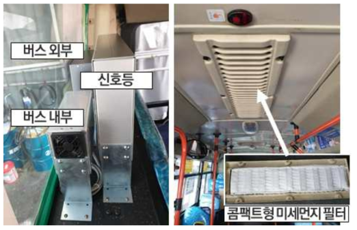 대중교통차량 실내외 공기질 실시간 모니터링 시스템