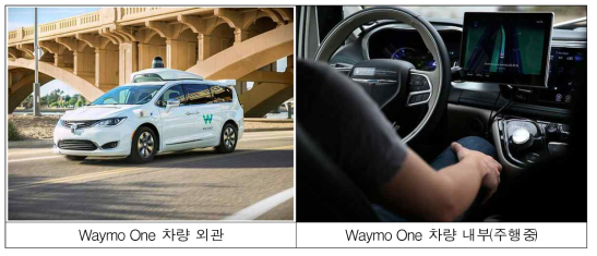 Waymo One