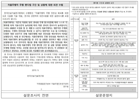 배포한 설문조사지 양식