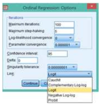 Ordinal Regression Link Functions in SPSS