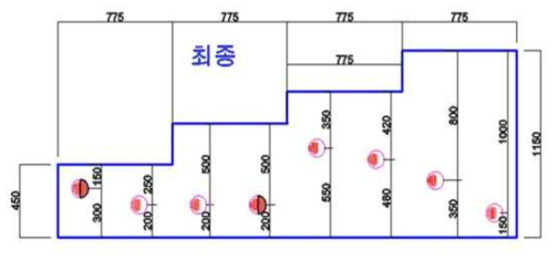 2차로 제작한 시험체의 평면도