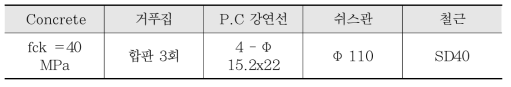 시험체 제작 시 고려한 재료의 정보