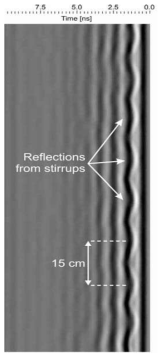 스터럽(기둥 A)에서 반사가 표시된 세로선의 하나의 레이더그램 예