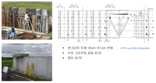 프랑스 공동 시험체 제작 사례