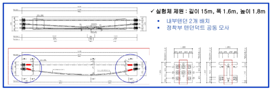 시험체 제작도