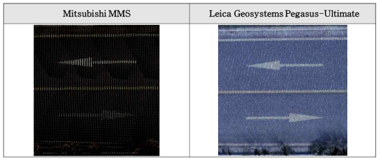Mitsubishi MMS와 페가수스 얼티메이트의 포인트 클라우드에 나타난 노면 표시 비교