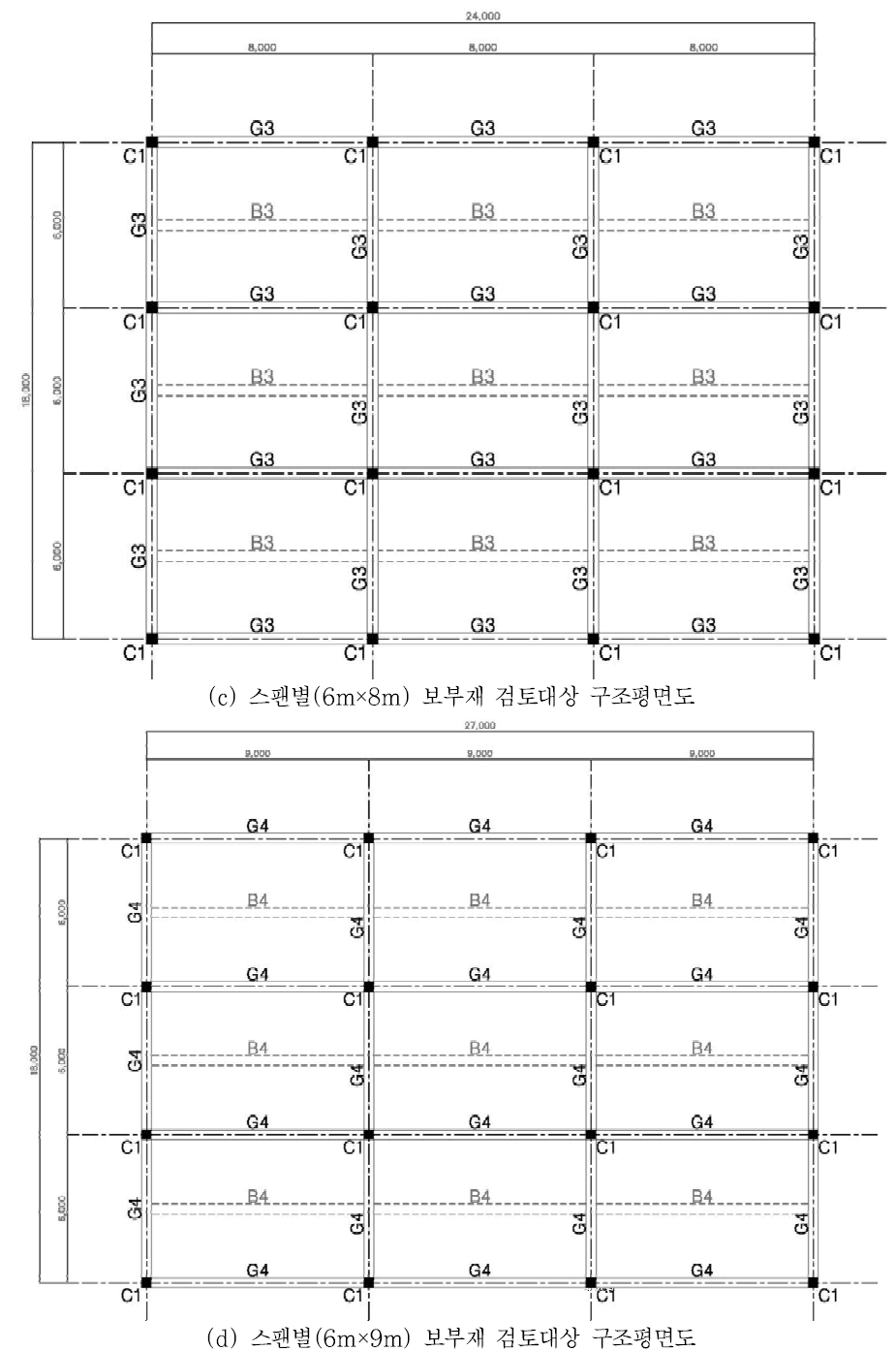 스팬별 보부재 검토 구조평면도(계속)