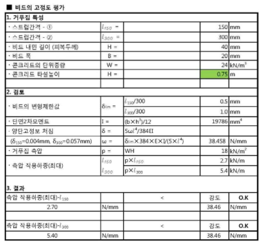 영구 거푸집의 비드부분 고정도 평가(500 × 750)