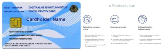 에스토니아 Digital identify card, E-residency 프로그램