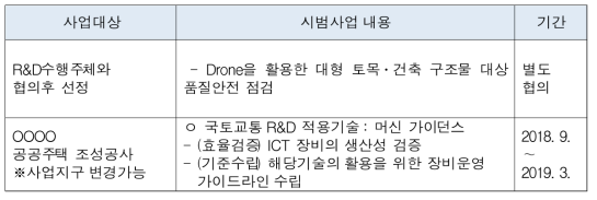 시공단계 적용 내용