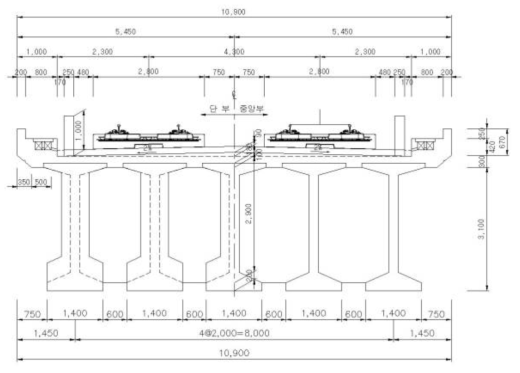 45 m 복선 콘크리트 궤도