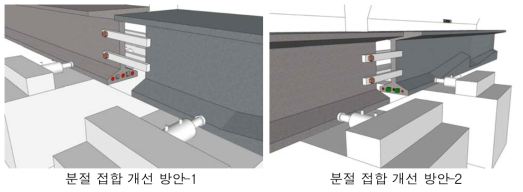 분절 접합 개선 방안