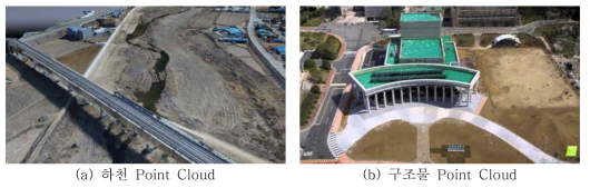 드론 취득 Point Cloud 데이터