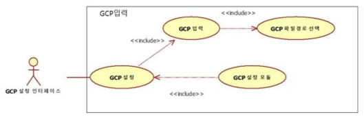 GCP 입력 유즈케이스