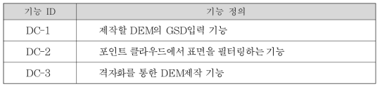 수치표고모형 제작모듈의 응용 아키텍처