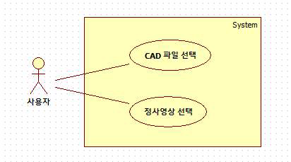 정사영상과 CAD 도면 비교 기능의 유즈케이스 다이어그램