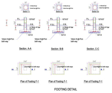 기초(footing) 디테일 도면